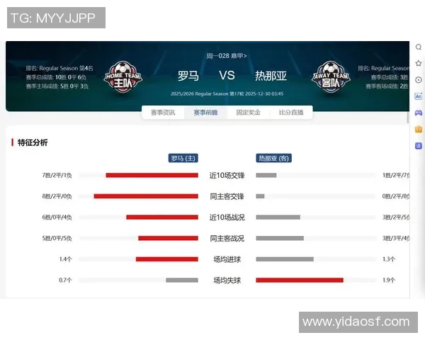 罗马主场迎战弗罗西诺内期待全取三分力争联赛前列位置