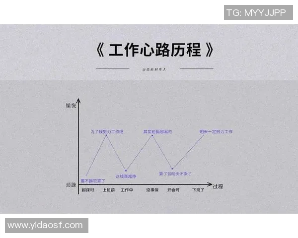 代怀博的成长之路：从青涩少年到职场精英的奋斗历程与心路历程
