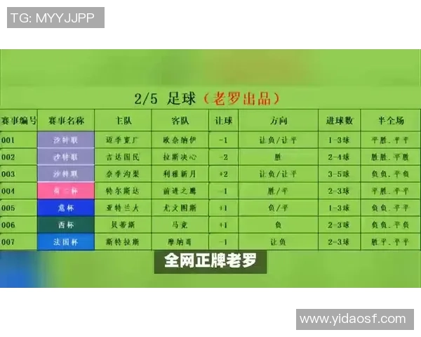 摩纳哥对阵特戒赛事分析及足彩预测全解析