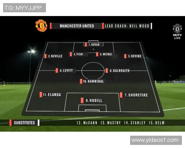 曼联对莱斯特精彩对决直播时间及观看方式全攻略