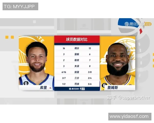 湖人对勇士比赛直播信息及观看渠道一览 湖人对勇士比赛直播信息及观看渠道一览