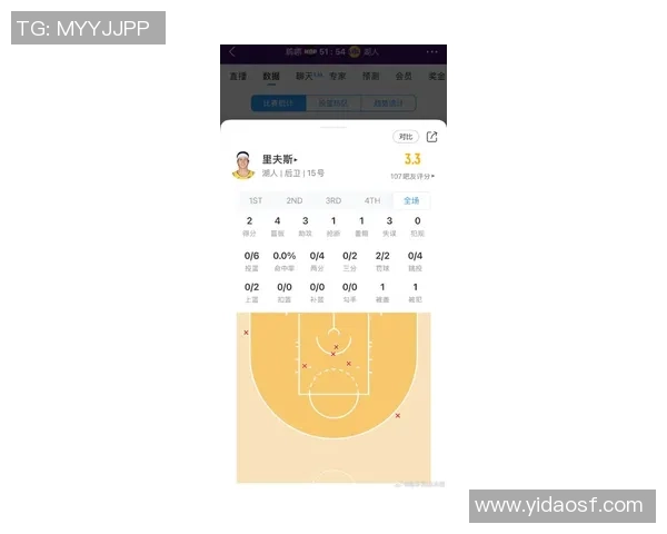 湖人对阵鹈鹕精彩比赛直播观看指南与赛前分析分享