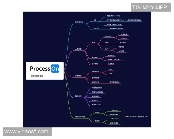王汝恒的成长之路与人生哲学探讨:从平凡到卓越的心路历程 王汝恒的成长之路与人生哲学探讨:从平凡到卓越的心路历程