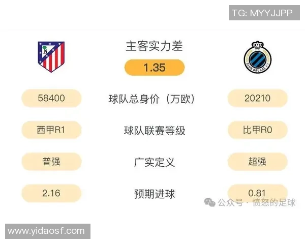 色拉格布鲁日与布鲁日的精彩对决分析与赛后点评